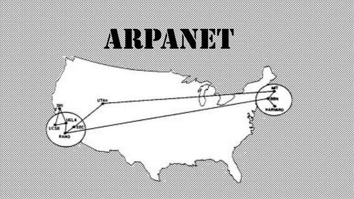 Titulo ARPANET, mapa dos Estados Unidos e as faculdades que tinham acesso à rede, no sudoeste, centro-oeste e nordeste do mapa — Fonte: Olhar Digital.